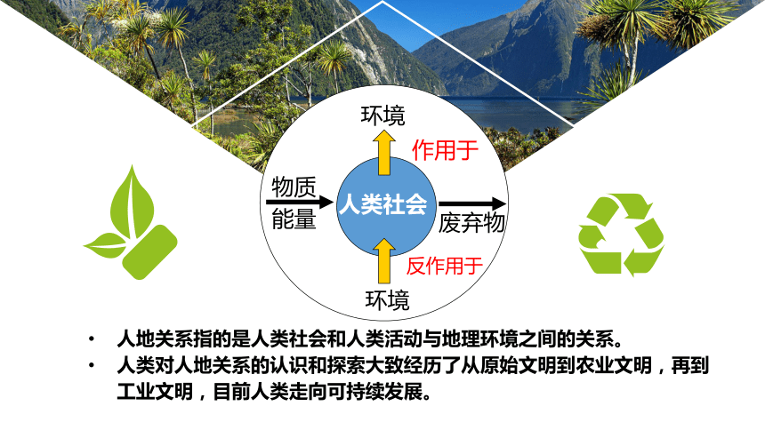 52協調人地關係與可持續發展課件共30張幻燈片