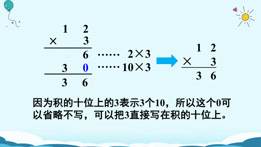 数学三年级上人教版第1课时 不进位乘法 (共18张PPT)