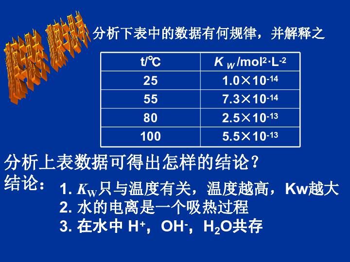 鲁科版高二化学选修四3．1水溶液（共20张PPT）