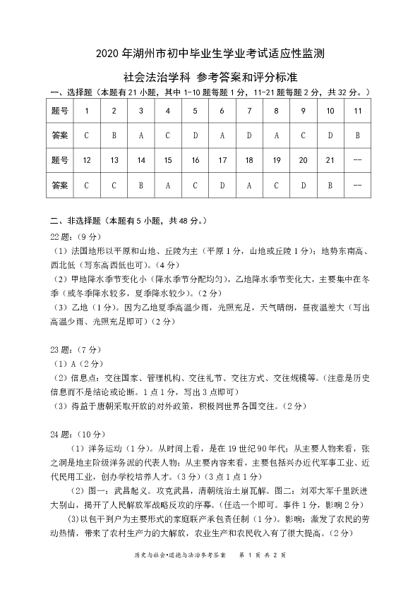 2020年浙江省湖州市初中毕业生学业考试适应性监测社会法治试题  （图片版 含答案）