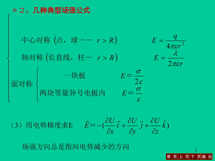 高中物理竞赛第十章稳恒磁场合集（共139张）