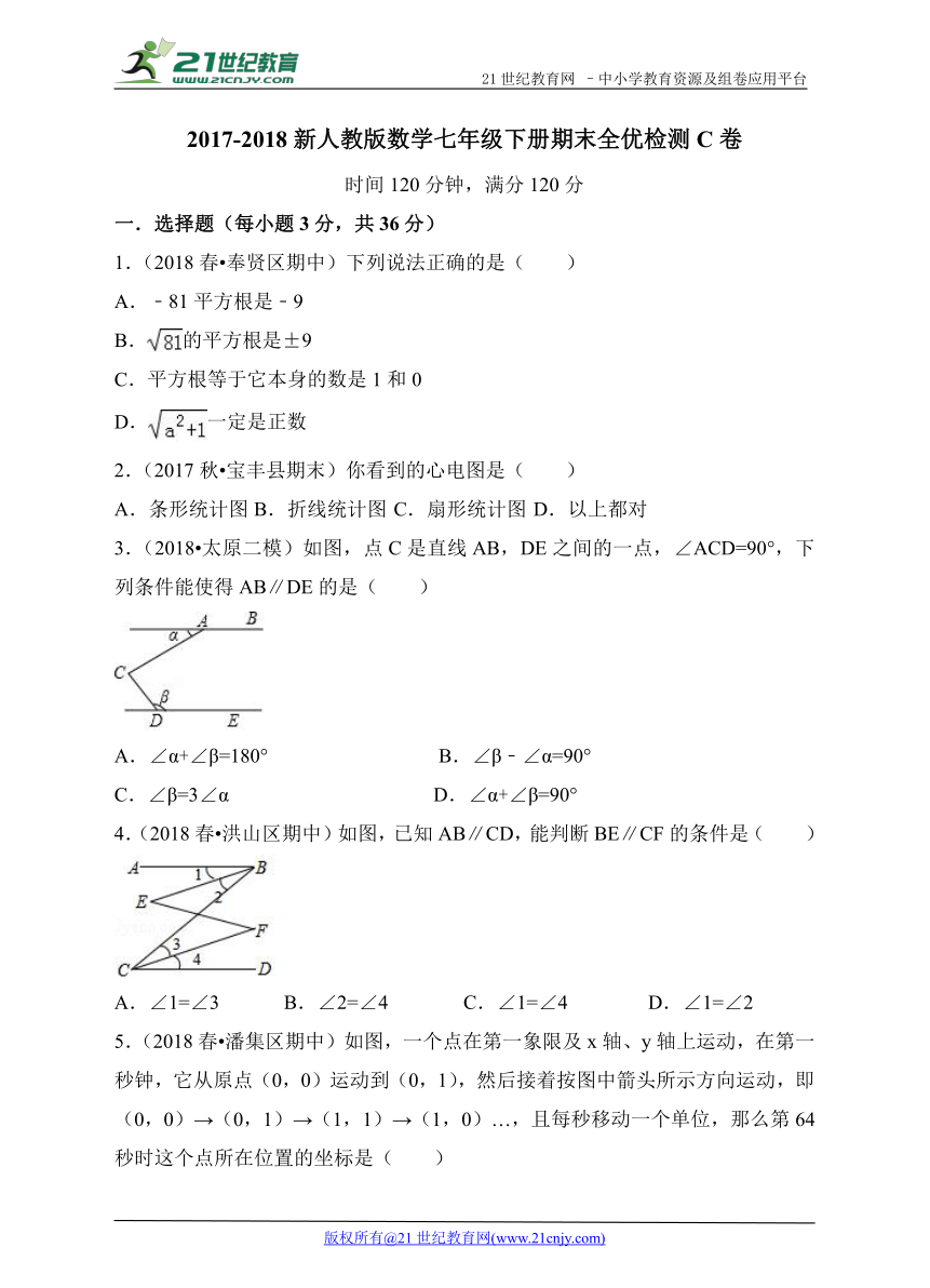 2017-2018新人教版数学七年级下册期末全优检测C卷（含解析）