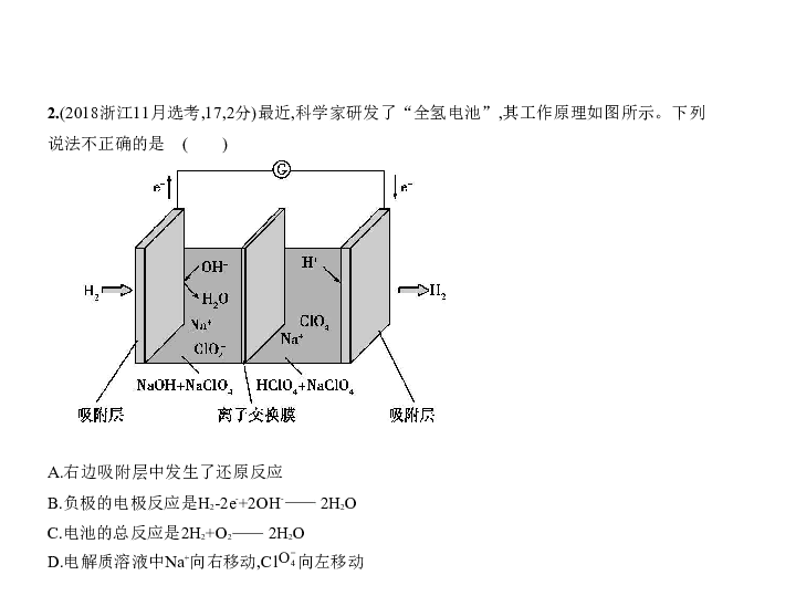 新高考浙江专用(含2019年高考题)一轮复习 专题六　化学能与电能的转化（课件）