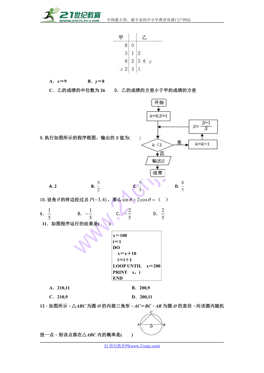 吉林省榆树一中2017-2018学年高一下学期期中考试数学（文）试卷