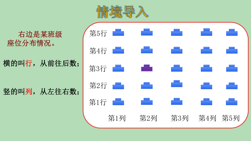 人教版数学五年级上册 2.1 确定位置（1）课件（23张ppt）