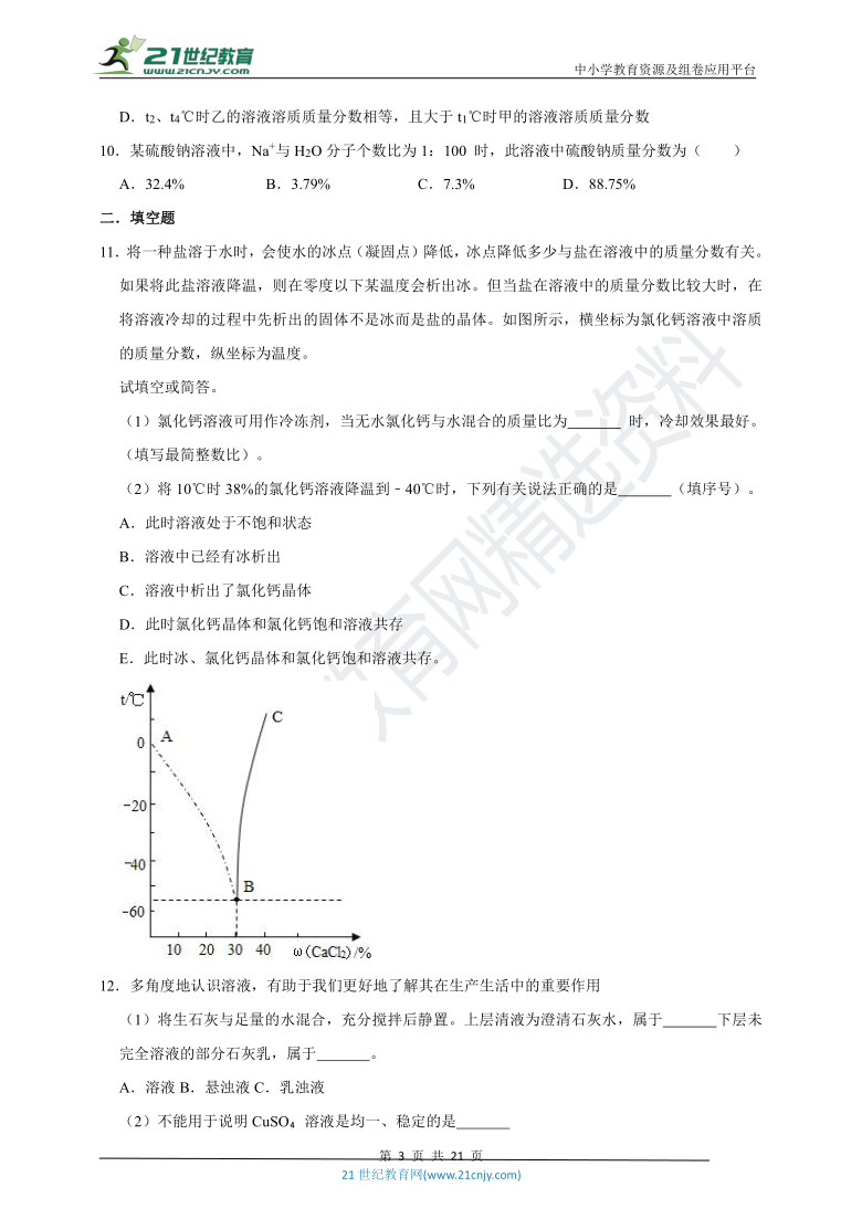 2020-2021学年人教版化学九年级下册 《9.3 溶液的浓度》高频易错题汇编（附解析 )