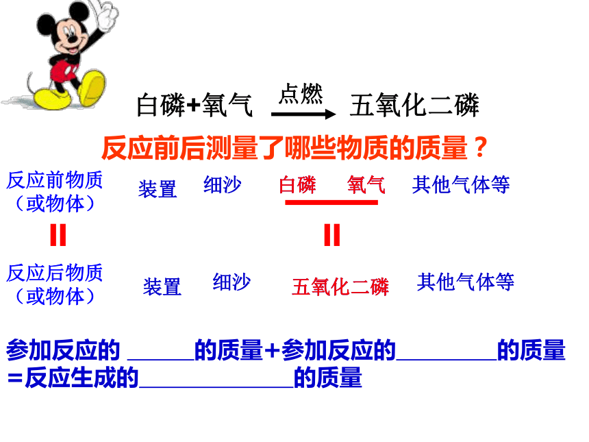 课题1  质量守恒定律（22张PPT）