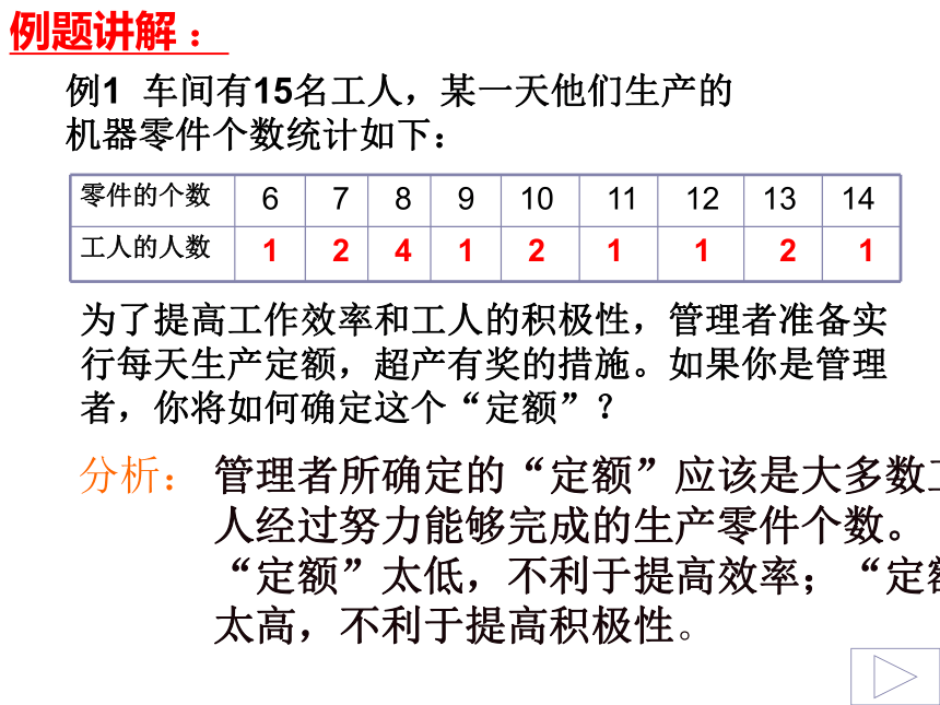 4.5统计量的选择和应用