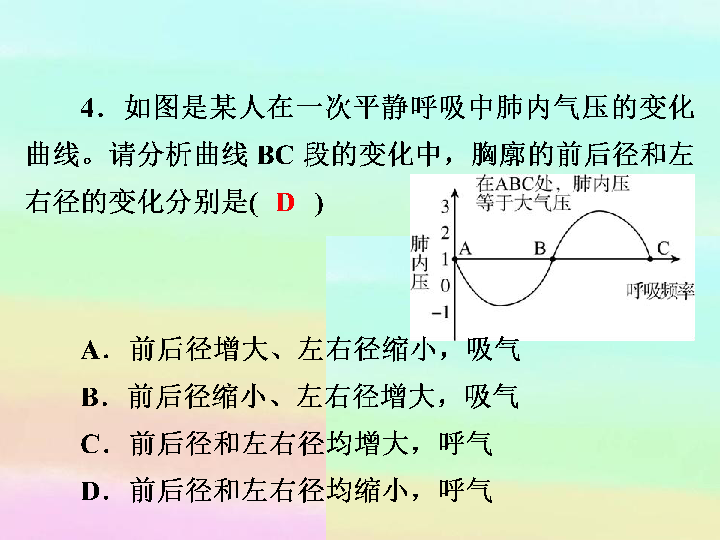 北师大版生物七年级下册第10-11章-达标测试习题课件（54张PPT)