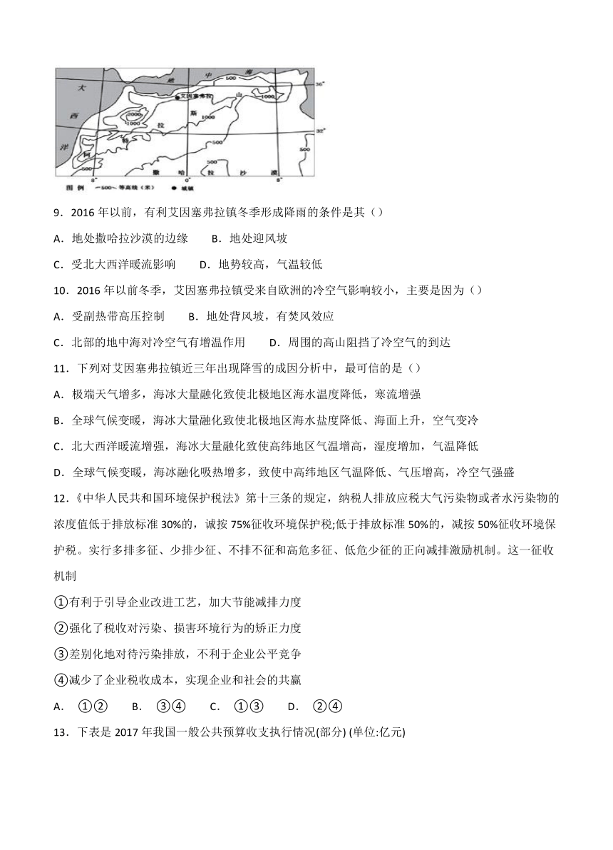 重庆市中山外国语学校2019届高三上学期开学考试（9月）文科综合Word版含答案