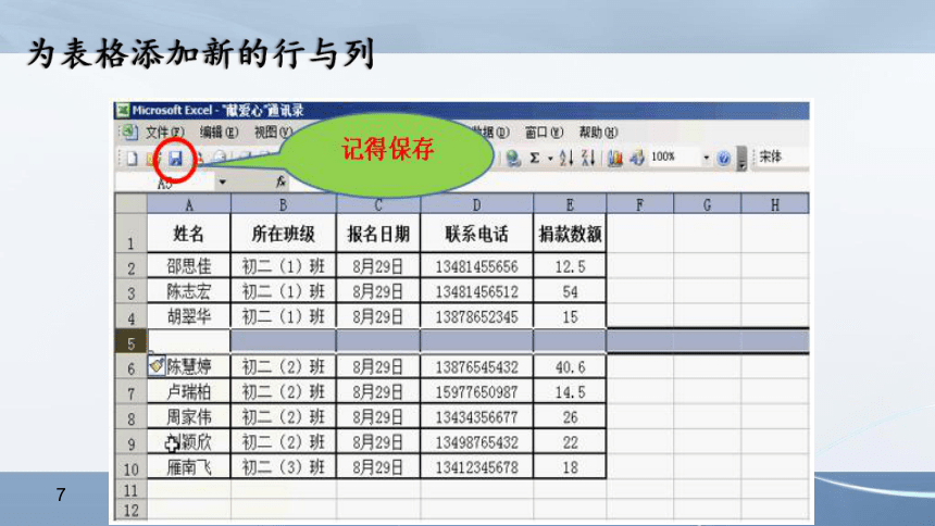 2 编制“献爱心”通讯录 课件