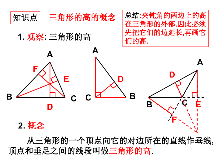 三角形高的画法口诀图片