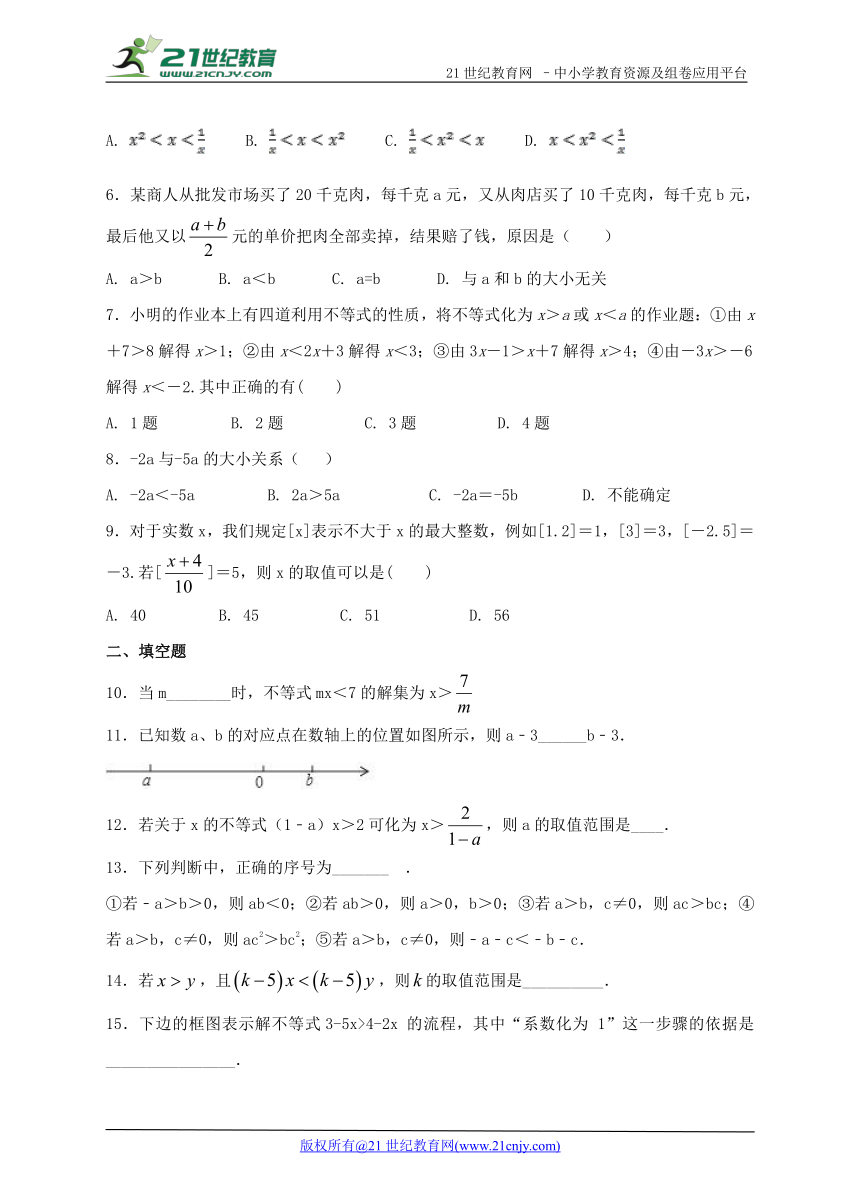 8.2.2  不等式的简单变形同步练习