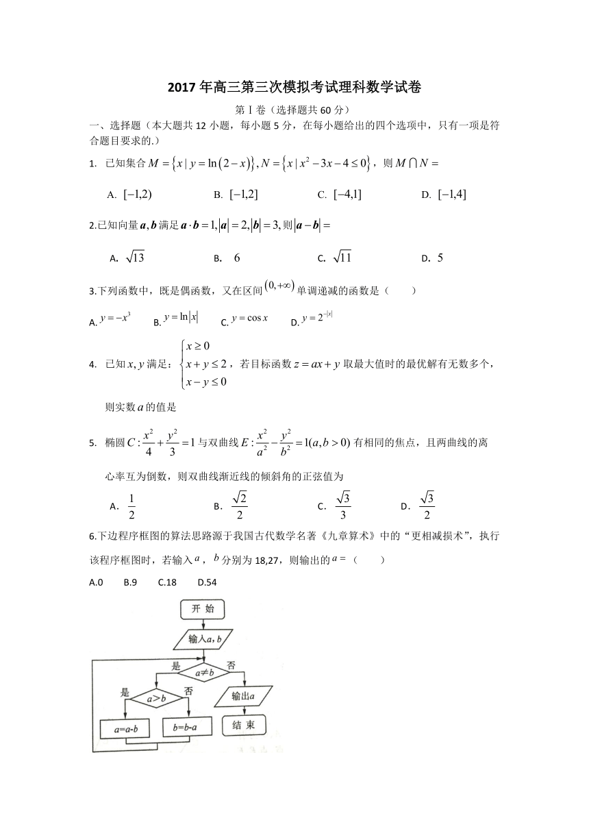 黑龙江佳木斯市第六中学2017届高三第三次模拟考试理科数学试卷 Word版含答案(数理化网)