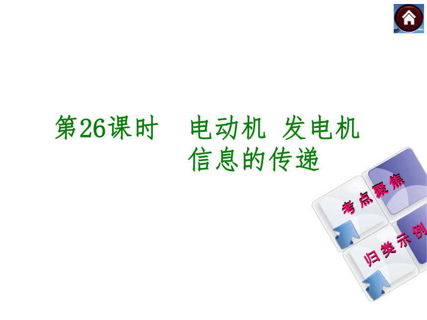 【最新—中考必备】2014人教版中考复习方案课件（考点聚焦+归类探究）：第26课时 电动机 发电机（以2013年真题为例）