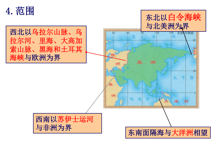 鲁教版(五四学制)六年级下册地理课件6.1《位置和范围》(共29张PPT)