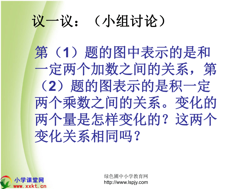 北师大版小学六年级数学 4 反比例 课件(共23张PPT)