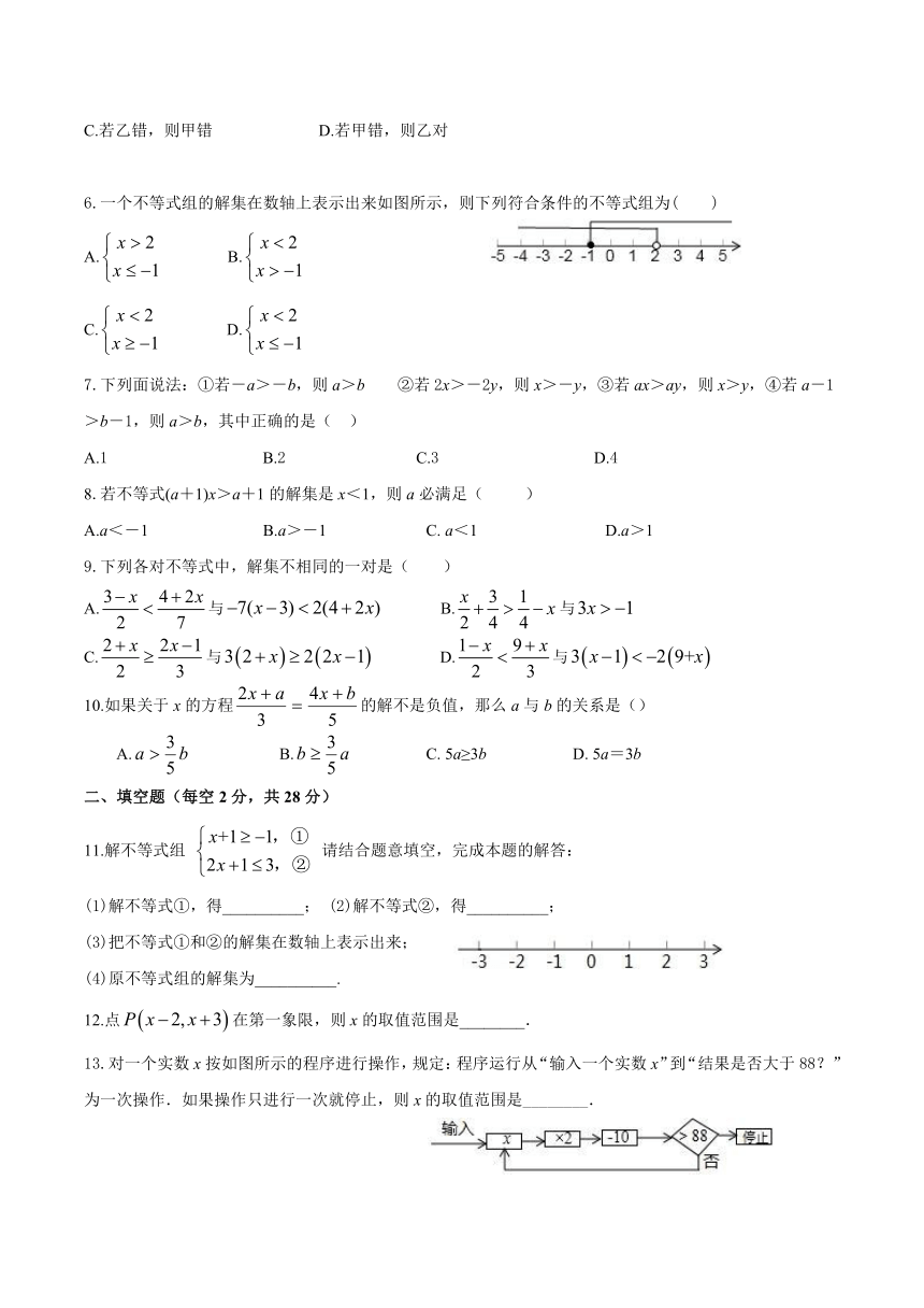 第九章 不等式与不等式组 单元测试1（含答案）