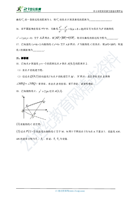 【备考2020】高考数学 二轮专题 抛物线题型专练（A）（含答案解析）