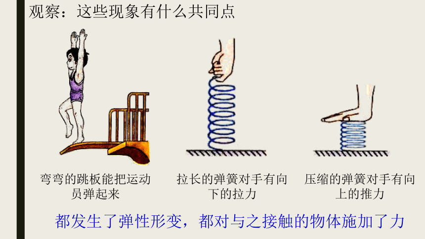 7.3弹力 弹簧测力计—教科版八年级物理下册课件（20张PPT）