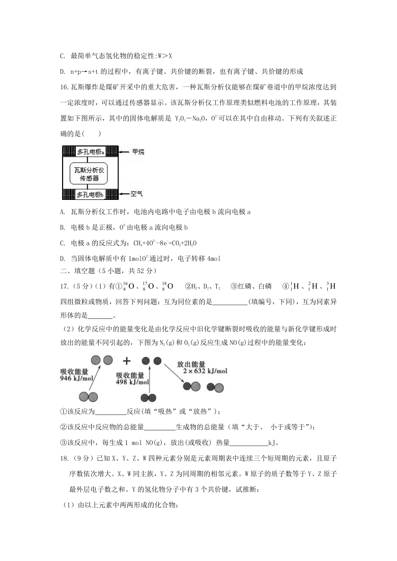 江西省莲花中学2020-2021学年高一下学期第一次月考化学试卷 含答案