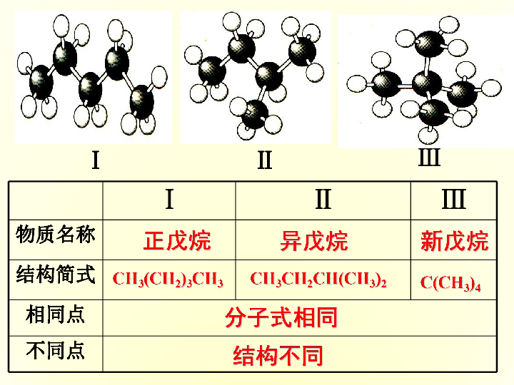 环戊烷分子模型图片