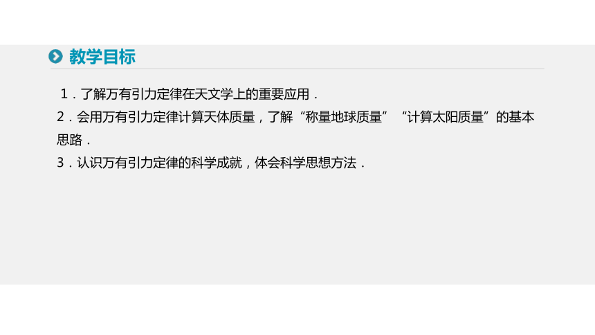 人教版必修2第六章第四节万有引力理论的成就课件（24张）