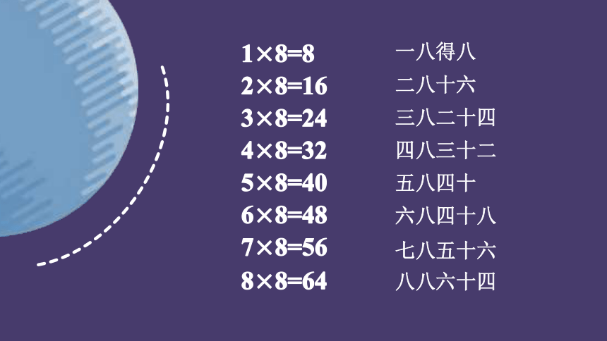 苏教版数学二上8的乘法口诀课件(共22张）