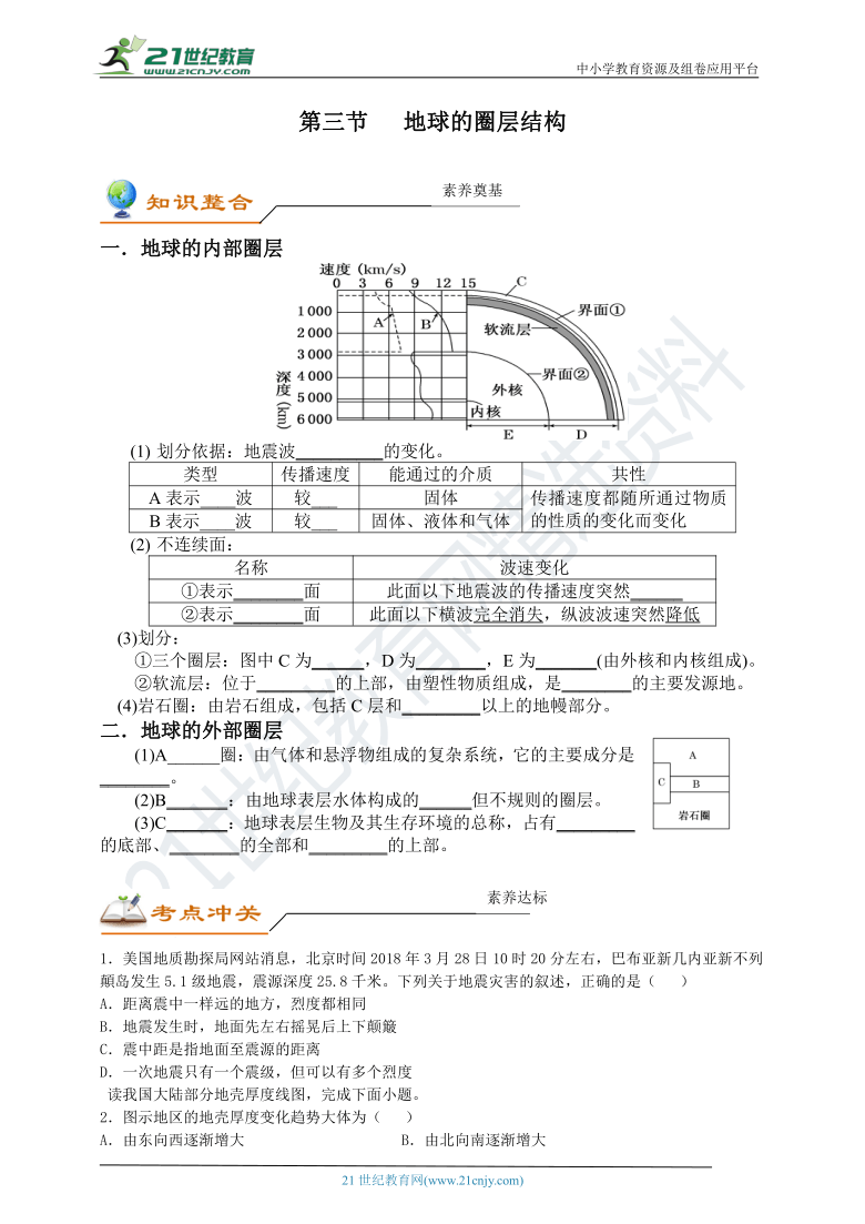 第一章第三节 地球的圈层结构 学案（知识整合+考点冲关）