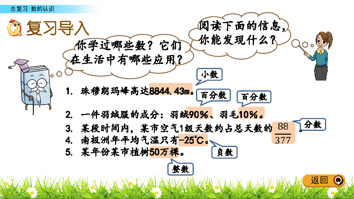 六年级下册数学课件-总复习 1.1 数的认识北师大版(共23张PPT)