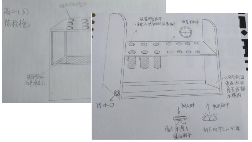 專題1草圖設計產品設計課件2023屆高三通用技術選考一輪複習共57張ppt