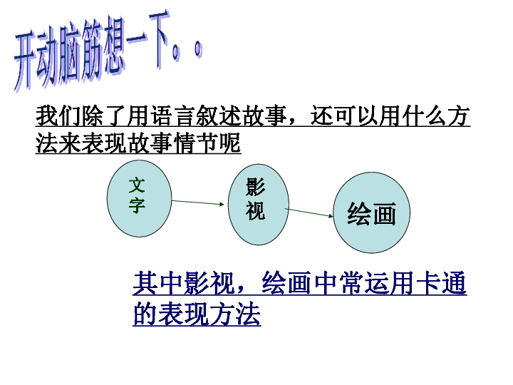 湘美版七年级上册 2.卡通故事 课件（55张幻灯片）