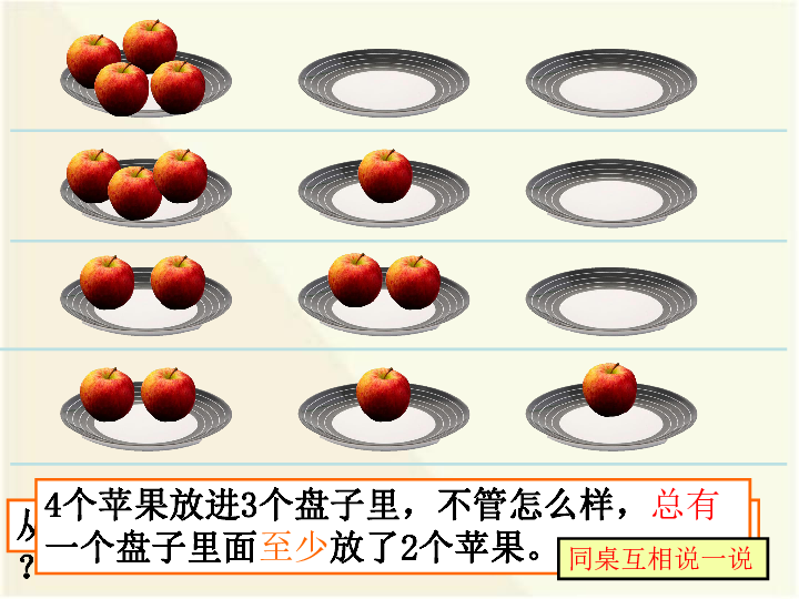 人教版小学六年级数学下 鸽巢问题(1 课件