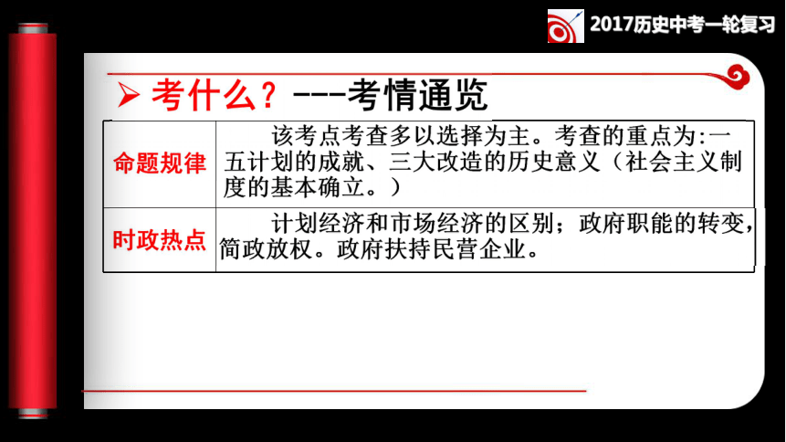 第23讲 一五计划、三大改造同步复习课件