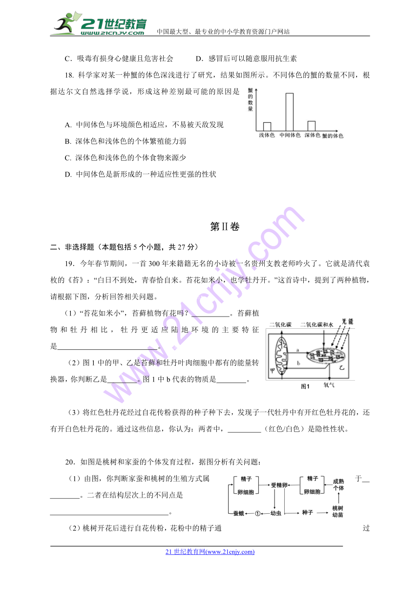 山东省淄博市张店区2018届九年级第一次模拟考试生物试题