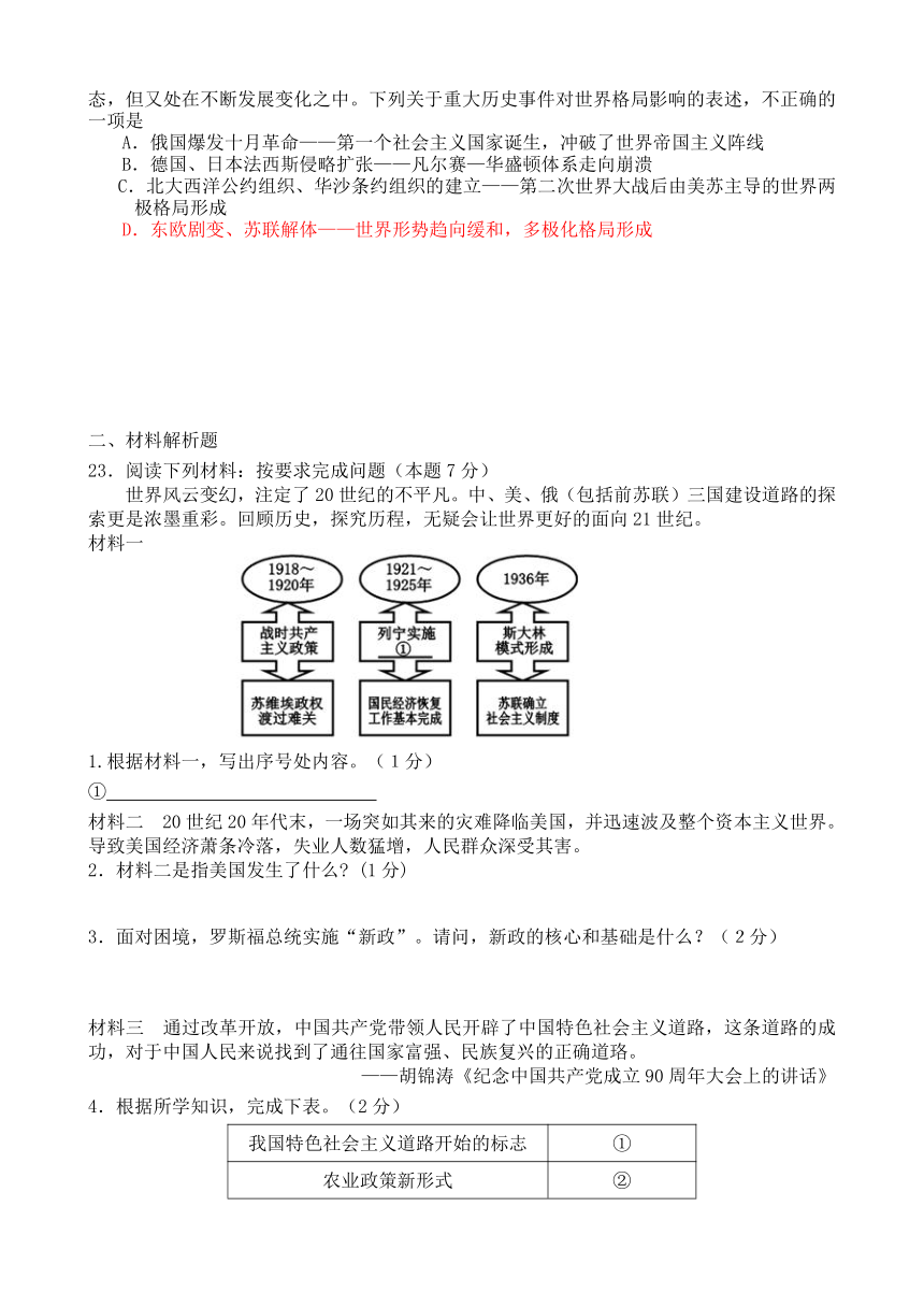 2015届中考历史模拟试题（二）