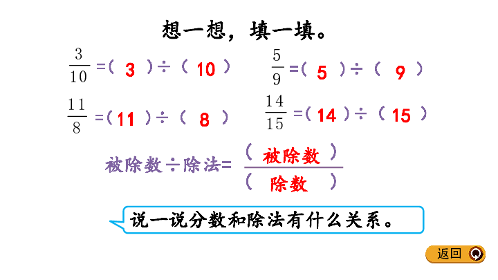 五年级下册数学课件2.6 分数和小数的互化   冀教版 (共17张PPT)