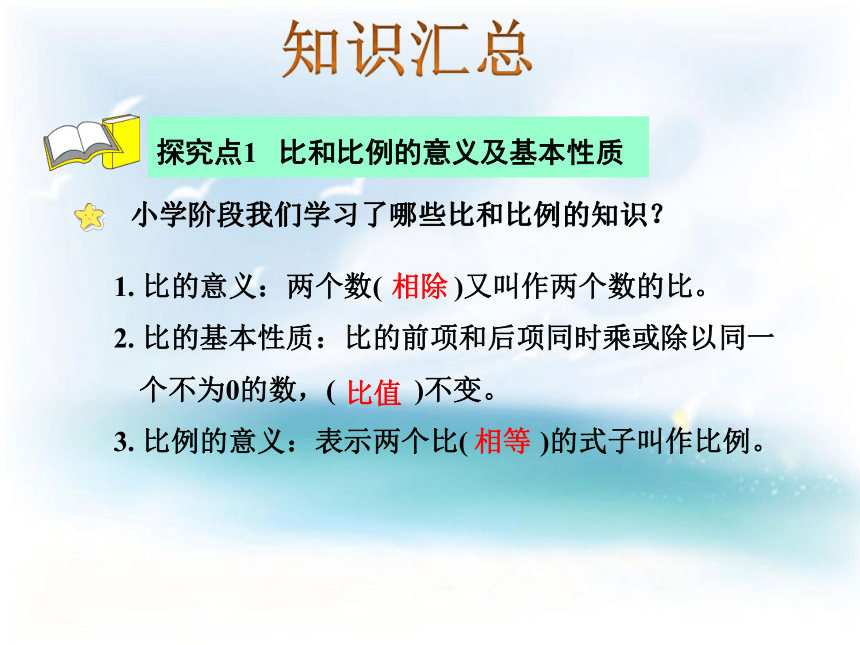 数学六年级下苏教版7 比和比例课件（28张）