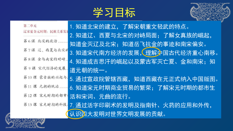 第二单元 辽宋夏金元时期：民族关系发展和社会变化 复习课 课件(共37张PPT)