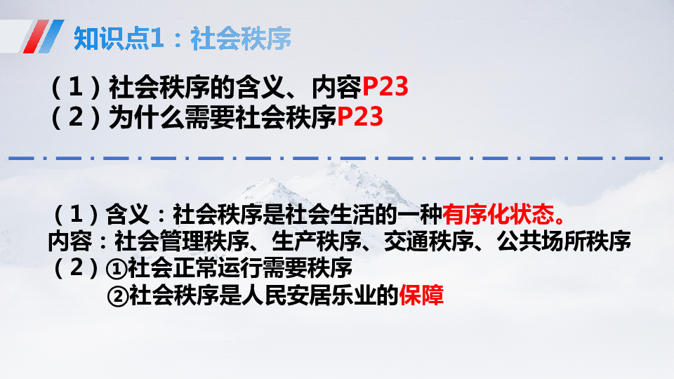 第二单元   遵守社会规则复习课件（50张幻灯片）