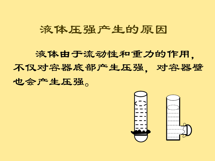 2019年粤沪版八下物理 8.2 研究液体的压强 课件   (19张PPT)