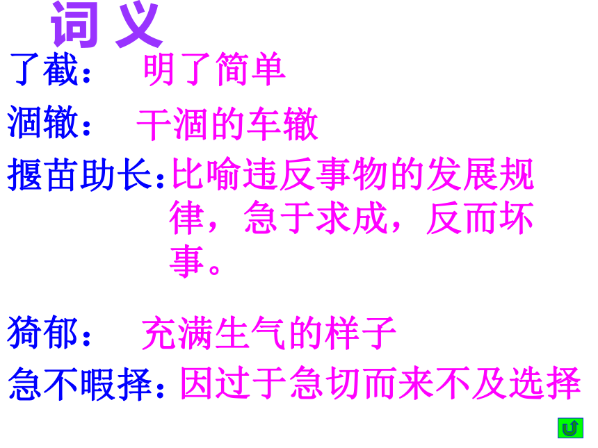 3《囚绿记》授课课件