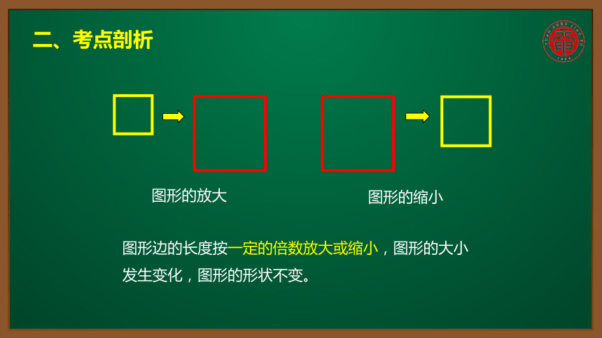 小數六年級考點精講圖形的放大與縮小10張ppt