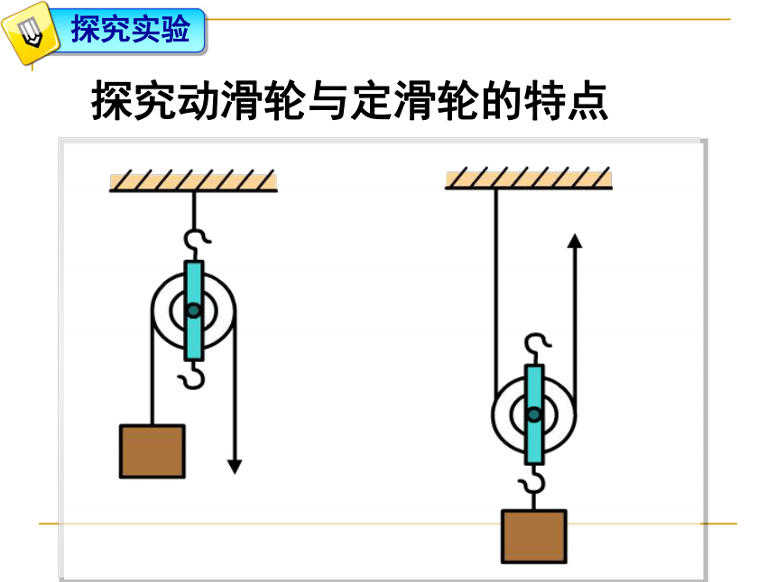 s=nh(2)公式:f=g總/n=(g物 g動滑輪)/n (不計滑輪摩擦)(1)使用優點:既