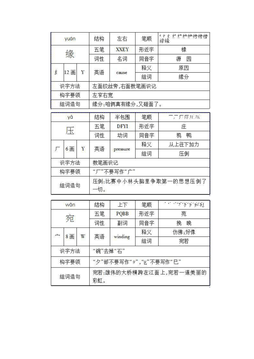 语文版五年级上册：27.我是猫    同步讲解