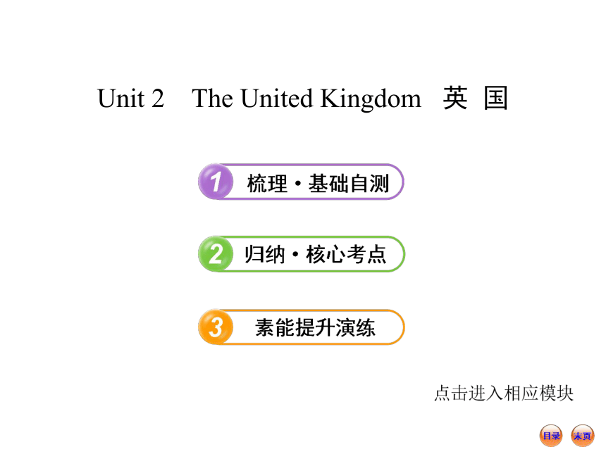【冲刺版】2014届高考英语一轮单元复习冲刺精品课件必修5  Unit 2 The United Kingdom（人教版）