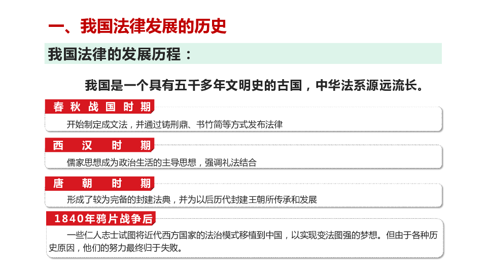 71我國法治建設的歷程高中政治統編版2019必修三期末第一次複習課件共