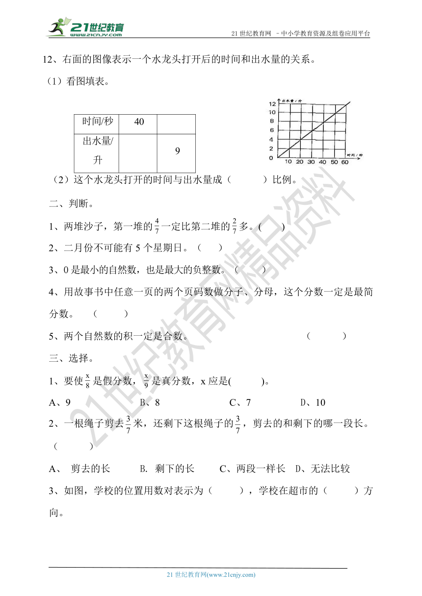 苏教版数学小升初模拟测试（二）（含答案）