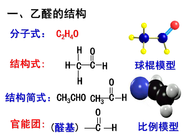 苏教版高二化学选修5 有机化学基础专题4第三单元 醛 羧酸（共22张PPT）