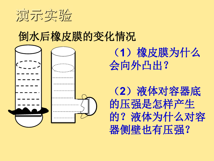 2019年粤沪版八下物理 8.2 研究液体的压强 课件   (19张PPT)